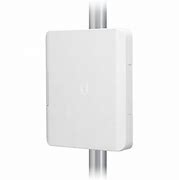 Ubiquiti UniFi Switch Flex Utility
