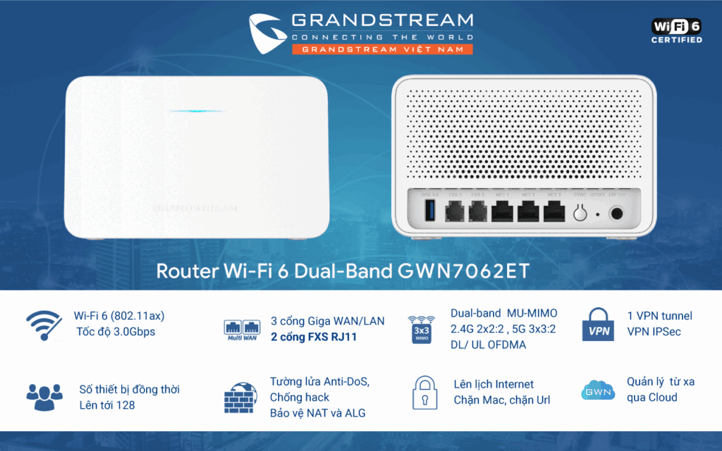 Maršrutizatorius Grandstream GWN7062ET IĮ Signalita