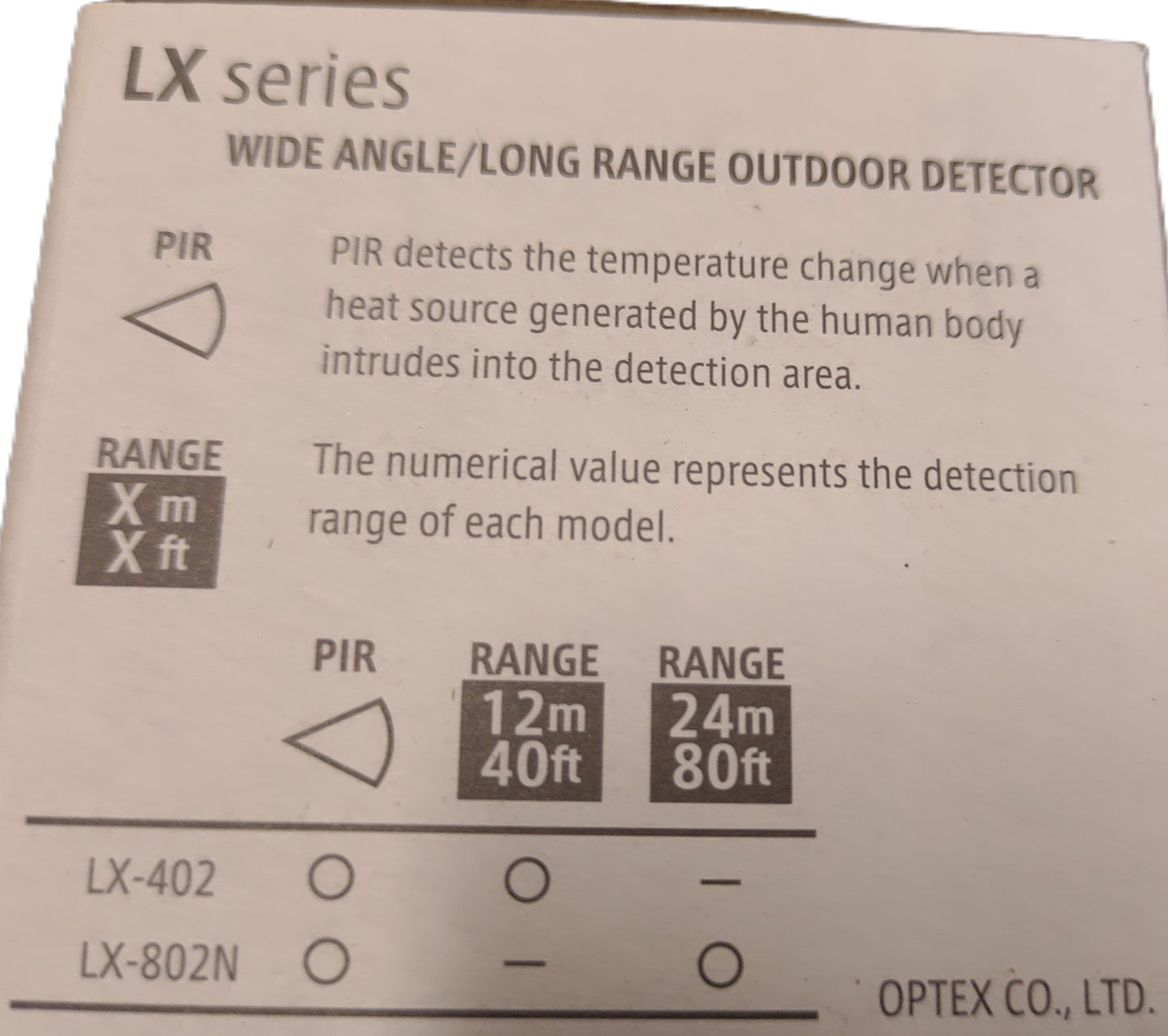 Judesio jutiklis LX-802N Optex, lauko sąlygoms